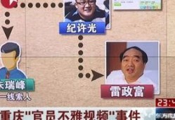 重庆重点爆料事件视频,揭秘背后惊人真相